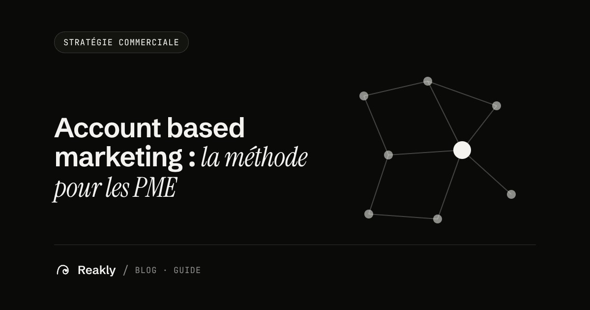 Couverture de l'article Reakly sur l'account based marketing : réseau de points reliés, évoquant des comptes cibles et leurs décideurs