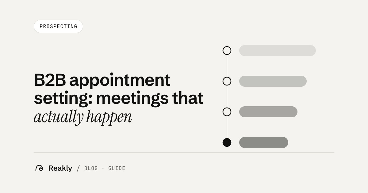 Cover of the Reakly article on B2B appointment setting: linked steps of a sequence, from first reply to a booked meeting