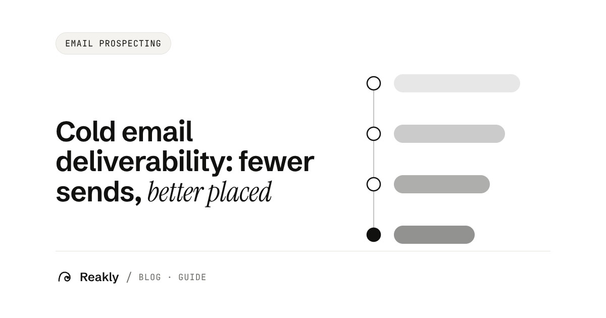 Cover of the Reakly article on cold email deliverability: connected sequence steps representing spaced-out sends