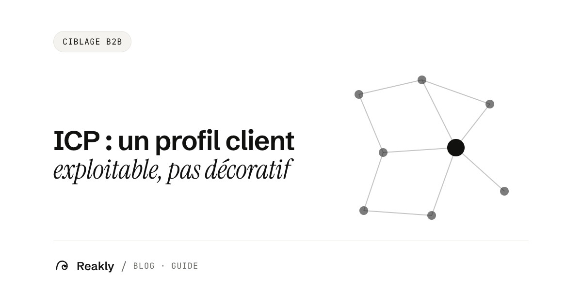 Ideal customer profile (ICP) : méthode et modèle de fiche B2B (2026)