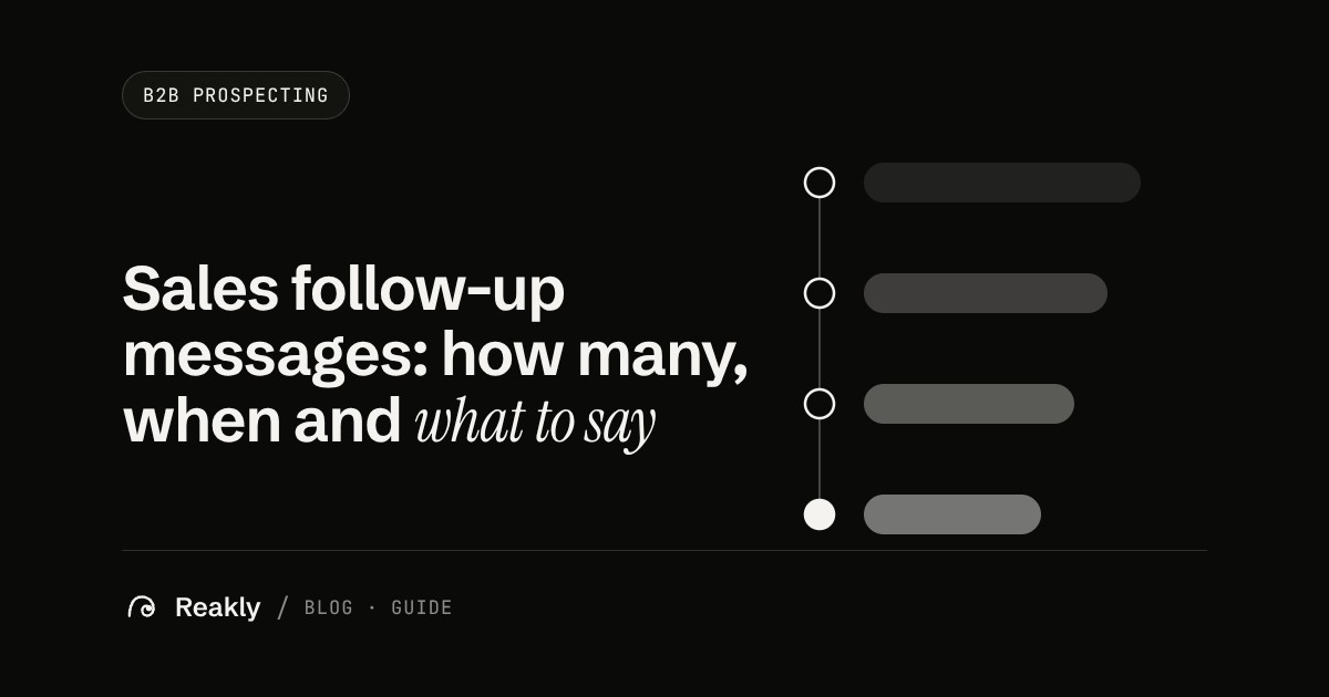 Sales Follow-Up Messages: How Many, When and What to Say (2026)